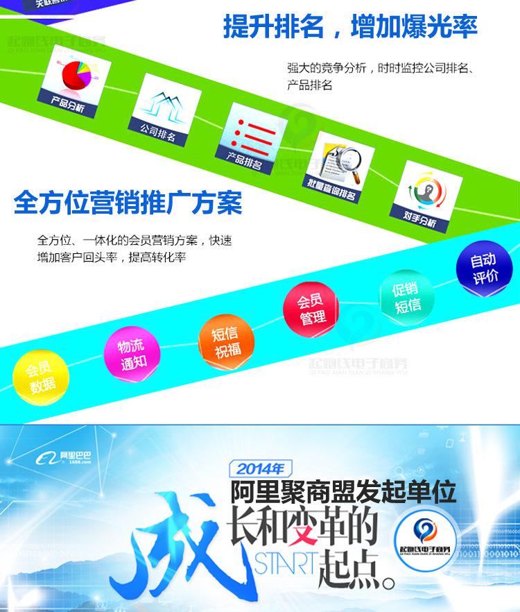 福州建材巴巴旺鋪托管服務(wù)中心 專業(yè)代運(yùn)營與推廣營銷服務(wù)