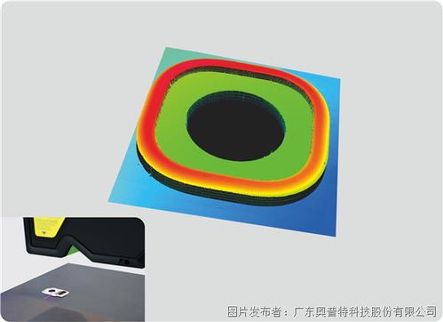 OPT 3D 激光輪廓掃描儀 產品進化與全面升級